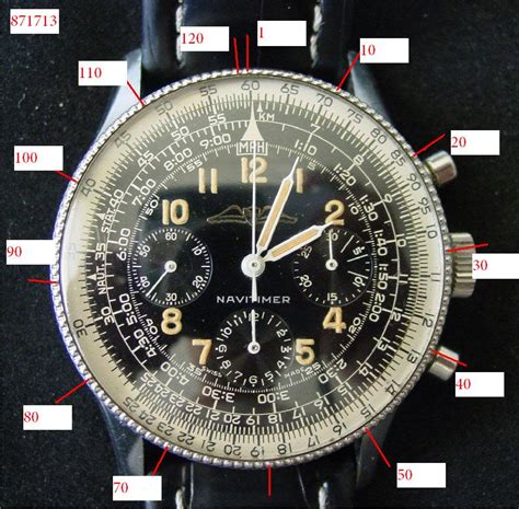 breitling watch serial number check|breitling serial number authentication.